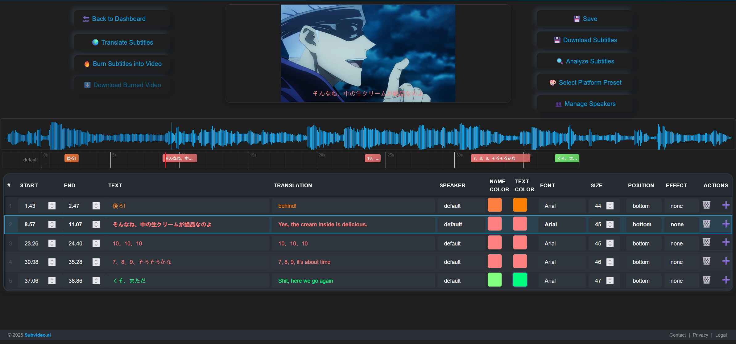 auto subtitle Japanese to English using AI subtitle editor