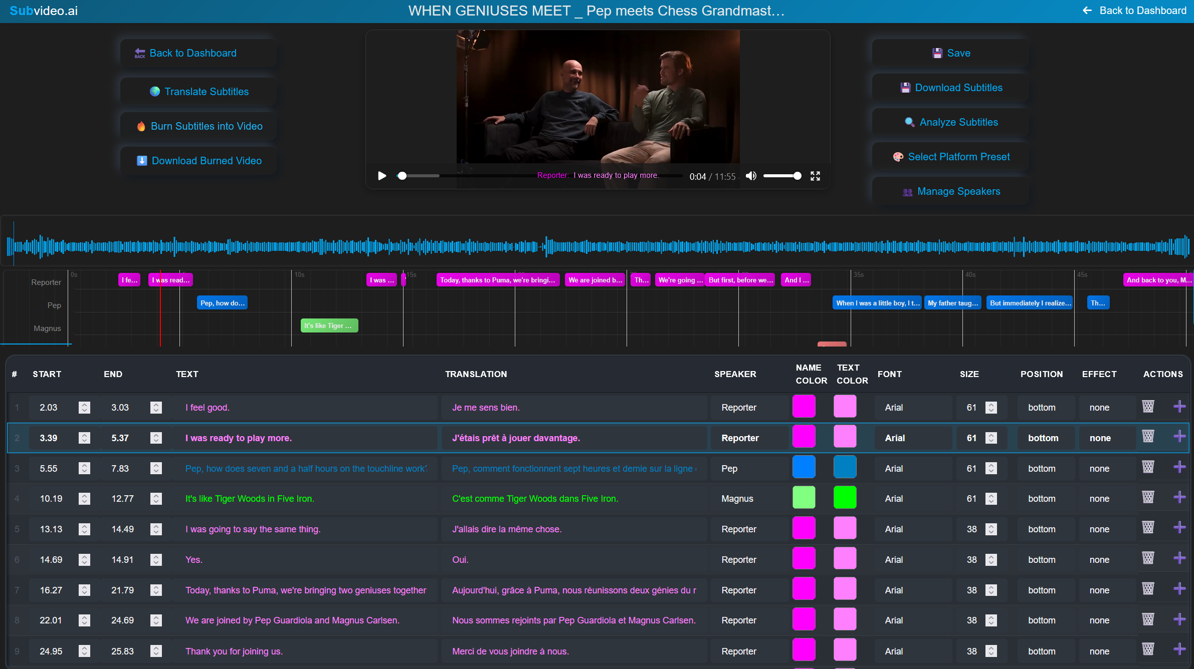 Subvideo.ai subtitle editor used to increase video watch time with subtitles